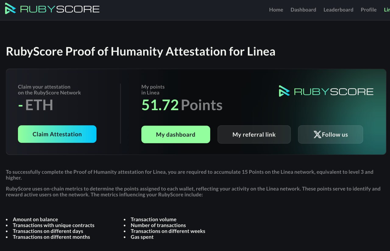 Rubyscore для Proof oh Humanity Linea