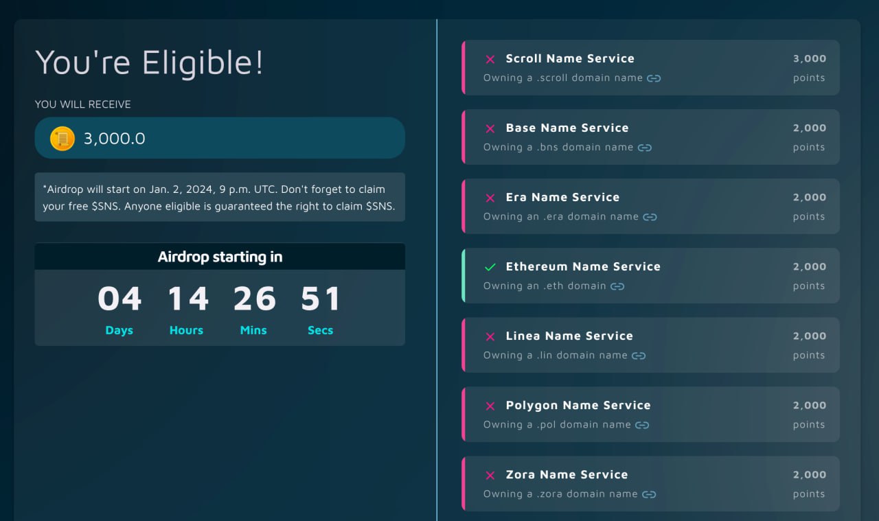 Scroll Name Service airdrop